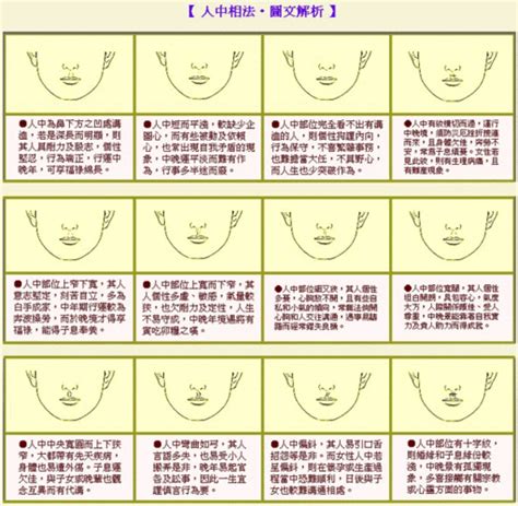 火形人 面相|【面相学】一看就会的五行识人